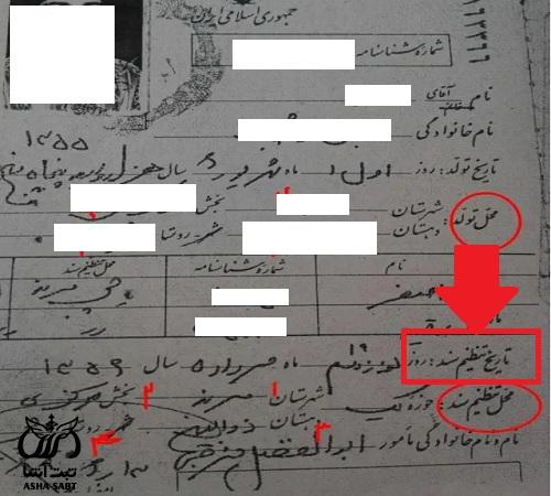 تاریخ صدور شناسنامه کجاست